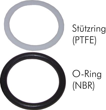 Exemplaire exposé: Joint de rechange pour raccords enfichables, bague d’appui: PTFE, joint torique: NBR