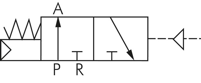 Symbole de commutation: Vanne pneumatique 3/2 voies, position de base ouverte (NO)