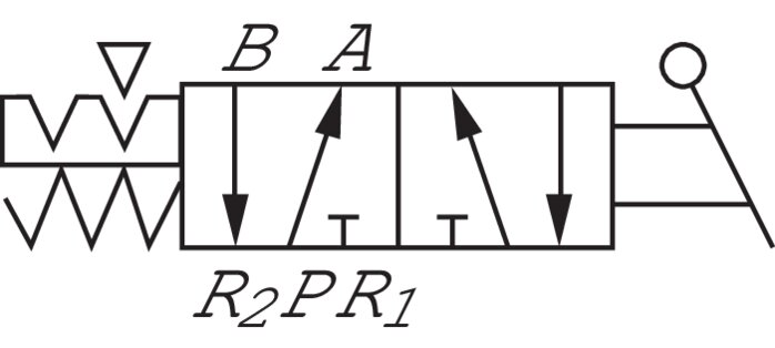 Symbole de commutation: Vanne à commutateur rotatif 5/2 voies