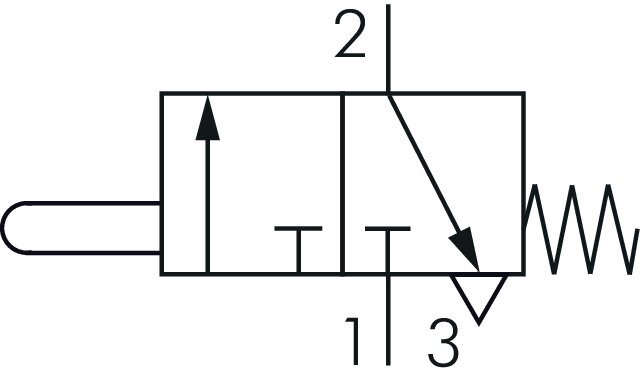 Symbole de commutation: Corps de base 3/2 voies