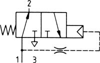 Symbole de commutation: Interrupteurs de signal